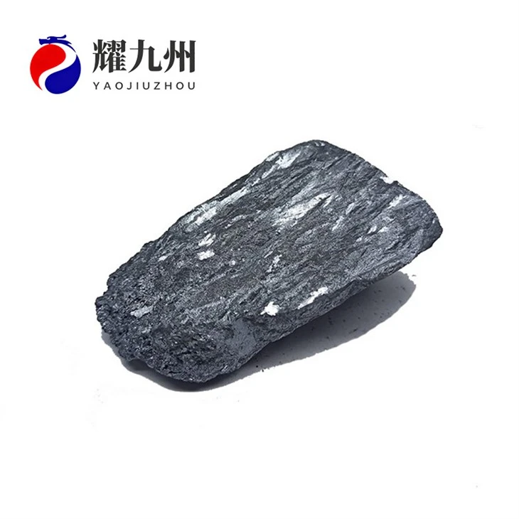 Calcium Silicon Alloy For Steel Refining best